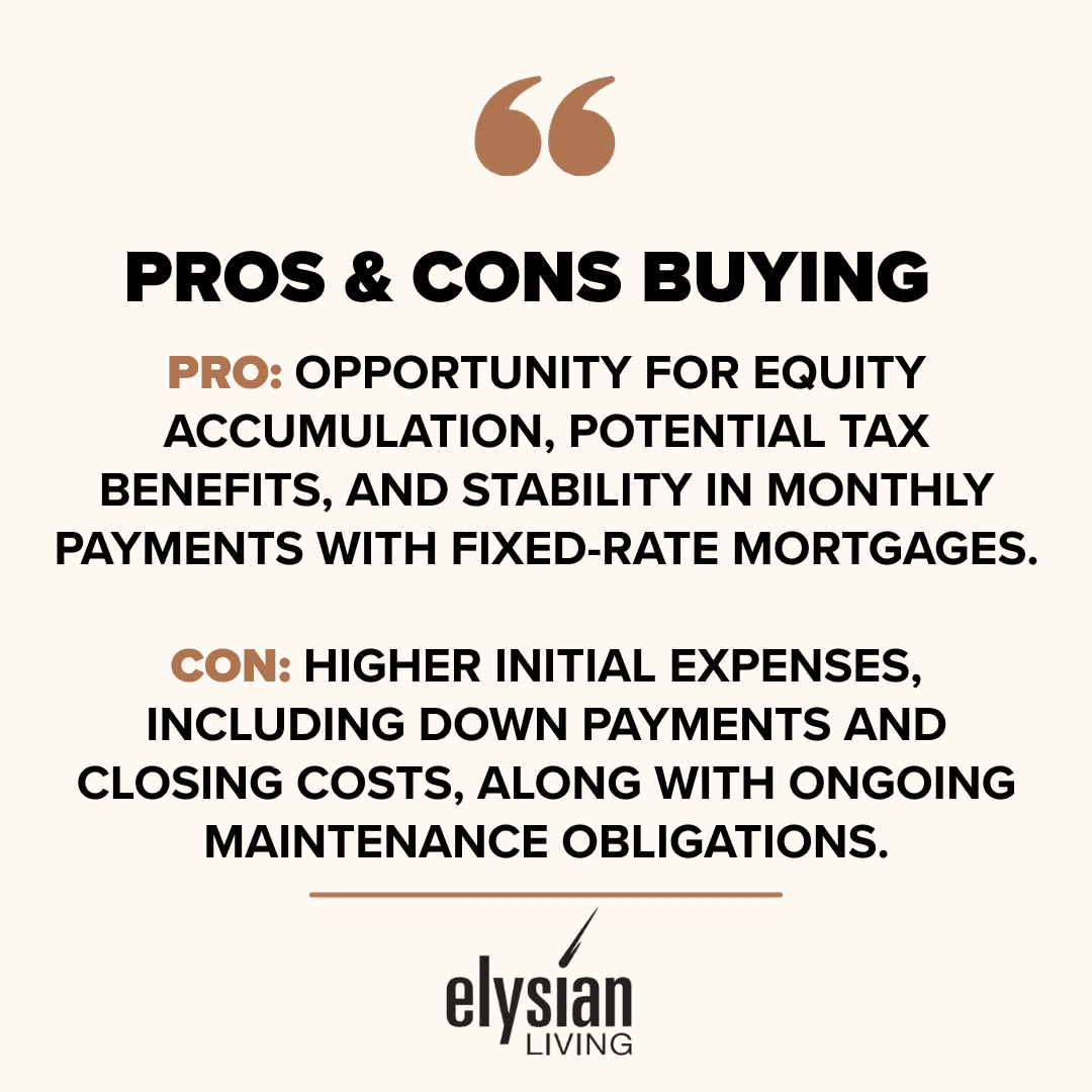 Pros and Cons of buying
