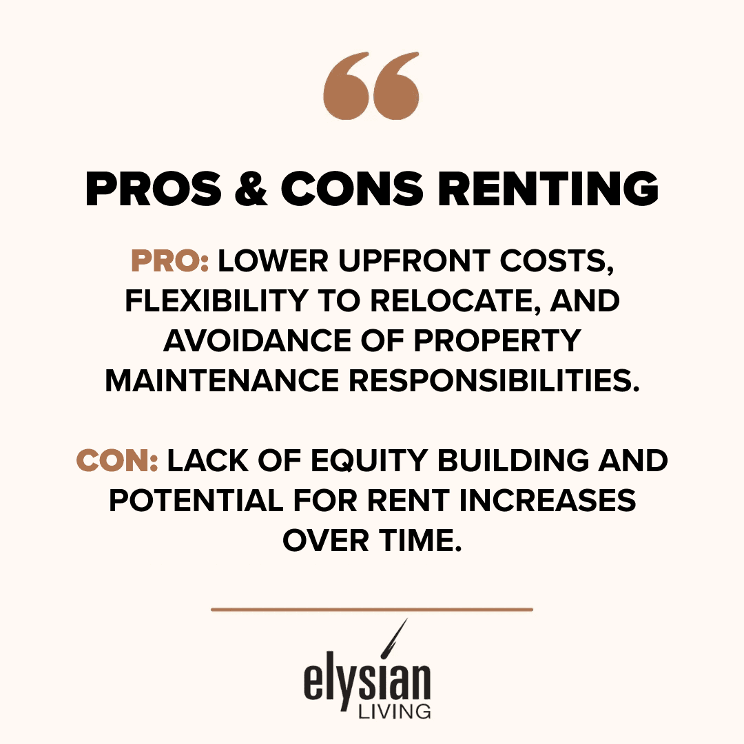 Pros and Cons of renting