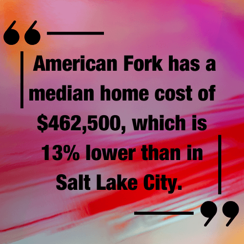Quote graphic comparing American Fork and Salt Lake City housing costs