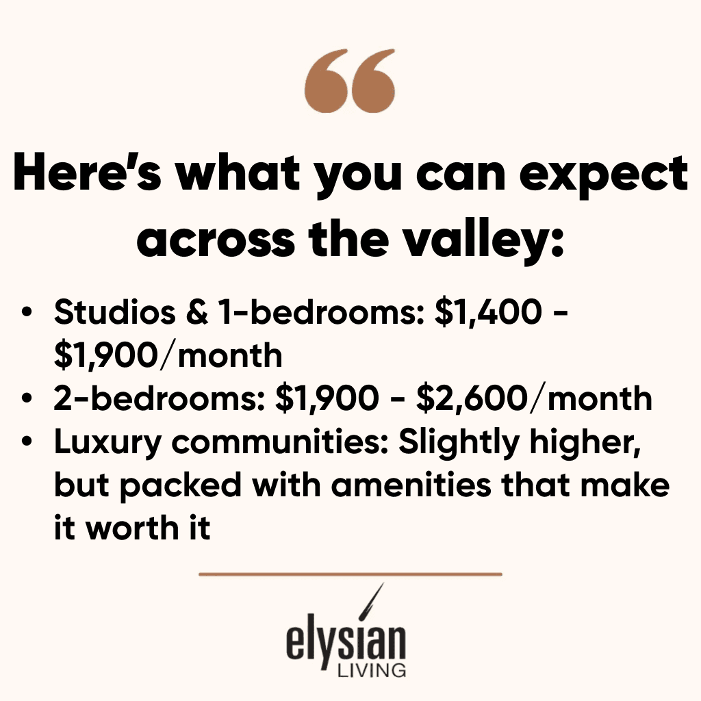 Las Vegas Housing Market Trends 2025: What Renters & Buyers Need to Know